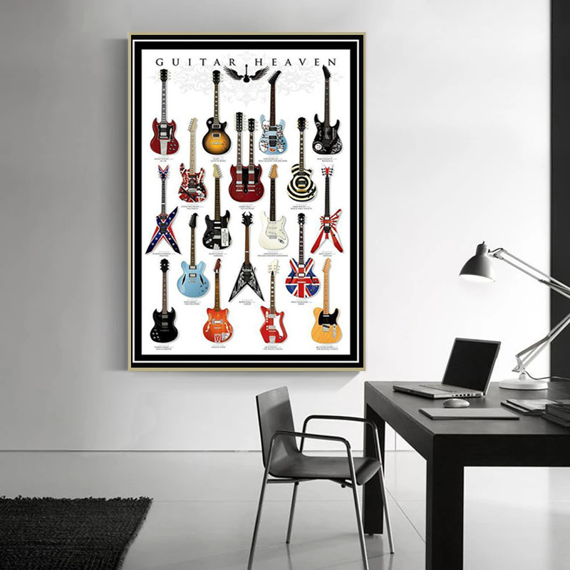 Notation Guitar Instrument Col - Picture Of Musical Instrument ulasan dan harga