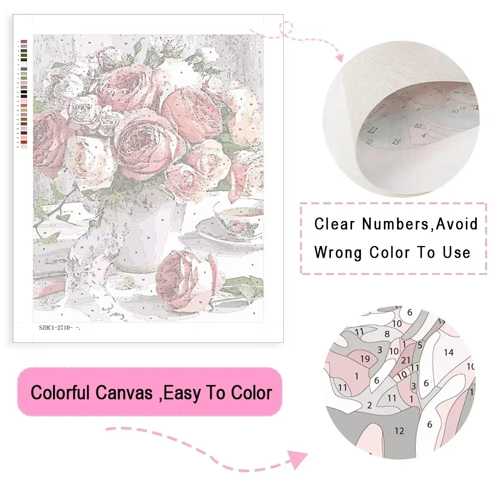 Paint By Number Abstract Color - Picture Of Musical Instrument ulasan dan harga
